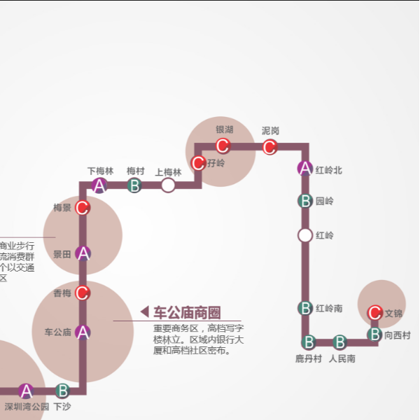 深圳地铁9号线（梅林线）
