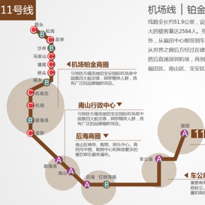 深圳地铁11号线（机场线）