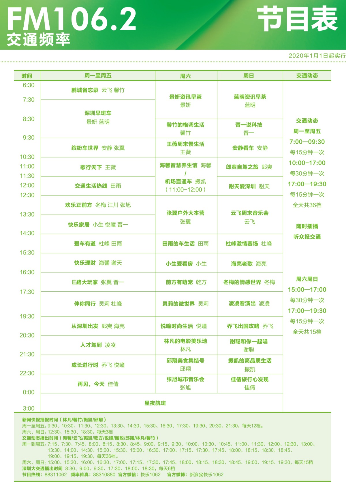 深圳交通广播1062节目表